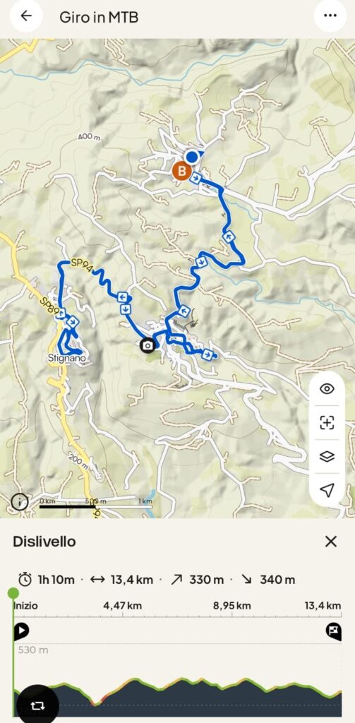 Cicloturismo Solidale 2